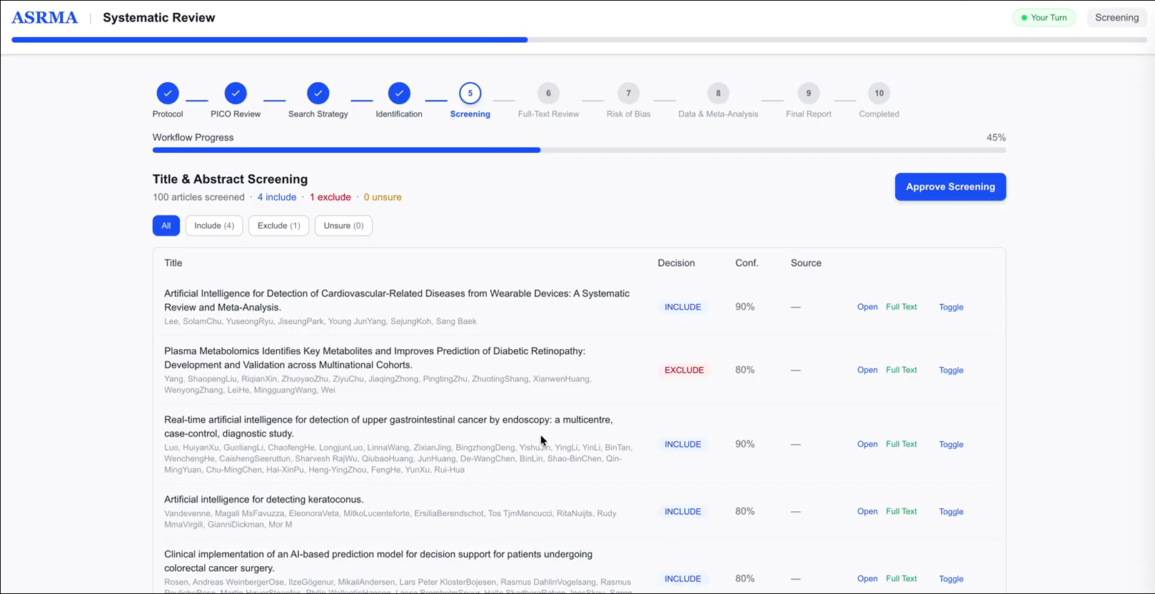 ASRMA platform
